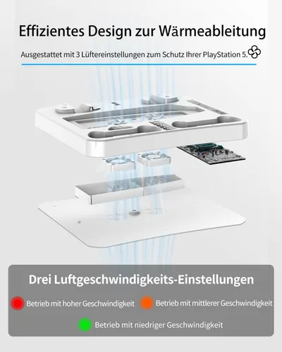 Vista 4 de AOLION 5 en 1 Estación de carga PSVR 2 con ventilador de refrigeración y soporte PSVR2, accesorios PS VR2 incluidos PS5 VR2 soporte de exhibición