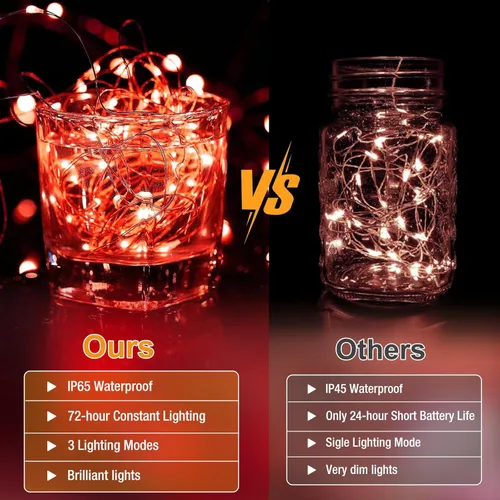 Vista 6 de Paquete de 6 Luces de Hadas a Batería - 7 pies 20 Luces LED Parpadeantes 3 Modos, Mini Luces de Cadena a Granel Impermeables para Frascos Mason Rojo