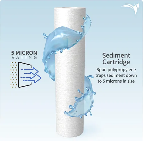 Vista 2 de Aquatic Life Kit de cartuchos de filtro de repuesto de ósmosis inversa de 10" (carbón)