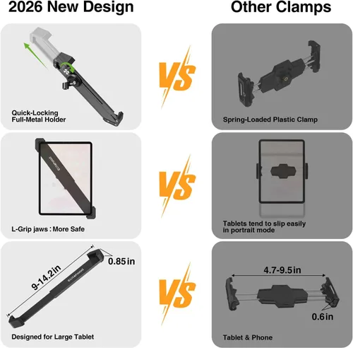 Vista 2 de elitehood Soporte de suelo para iPad de diseño diagonal con base resistente, soporte horizontal de 24 pulgadas de brazo largo para tableta