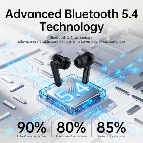 Vista 6 de Auriculares inalámbricos híbridos adaptativos con cancelación activa de ruido 2026, 6 micrófonos ENC Clear Call Earbuds, auriculares Bluetooth 5.4