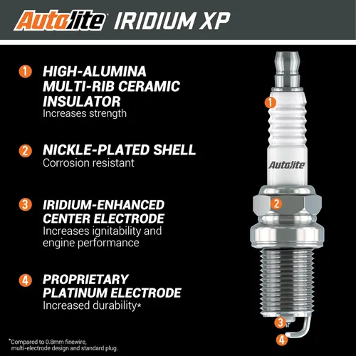 Vista 2 de Autolite Iridium XP - Bujías de repuesto para automóviles, XP5144 (paquete de 4)