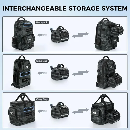 Vista 8 de KastKing BaitSpace Bolsa de gestión de línea, bolsa de almacenamiento de línea de pesca con nailon resistente al agua, ventana transparente, divisor