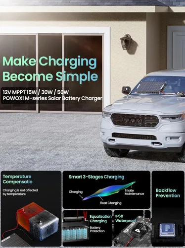 Vista 2 de POWOXI Cargador de Batería Solar de 15W: Mantenedor de Goteo de Batería de Coche Solar de 12V - con Controlador MPPT de Parámetros Ajustables