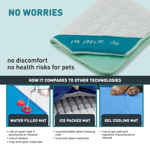 Vista 5 de INSPECTOR TAIL 3D ChillPocket - Alfombrilla de enfriamiento para perros con bolsa de cuerda y células de aire para una mejor circulación