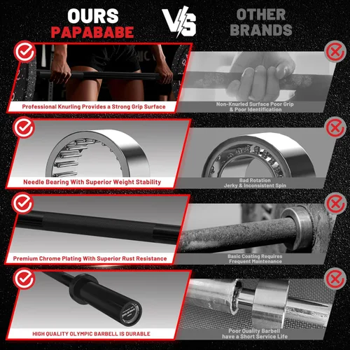 Vista 8 de PAPABABE Olympic Barbell, 4ft/5ft/6ft/6.5ft Straight Barbell for Strength Training and Technique Adjusting, 2 inch Womens Olympic Bar with Moderate