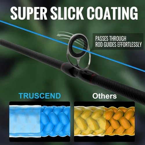Vista 3 de TRUSCEND X8 Braided Fishing Line, Durable and Valuable PE Braid Line for Professional, More Thinner More Smoother Performance for Casting Well